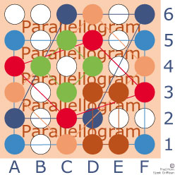 ParallellogramExamples.jpg